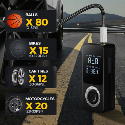 Portable Tire Inflator | Fast Inflation, Auto Shut-Off & Built-In Light for Cars and Inflatables