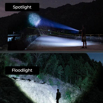 Brightest LED Flashlight | 100,000 Lumens, Waterproof & Rechargeable for Outdoor Adventures