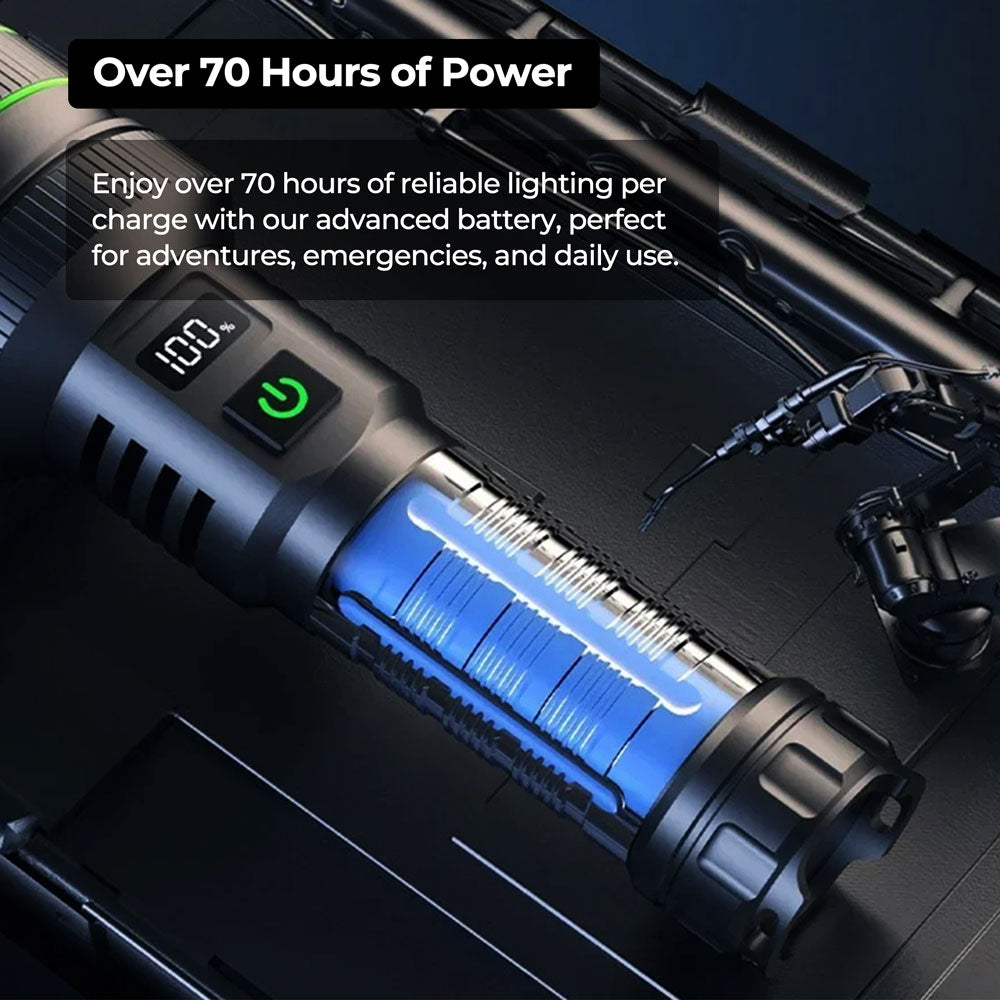 Brightest LED Flashlight | 100,000 Lumens, Waterproof & Rechargeable for Outdoor Adventures