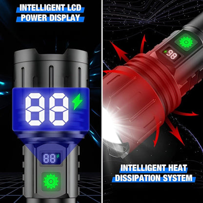 100,000 Lumen Rechargeable LED Flashlight | Waterproof, Impact-Resistant & Ideal for Hiking, Emergencies & Power Outages
