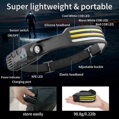XPE+COB LED USB Rechargable Head Torch