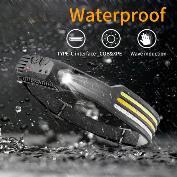 XPE+COB LED USB Rechargable Head Torch