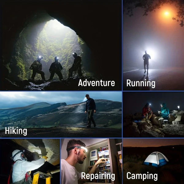 XPE+COB LED USB Rechargable Head Torch