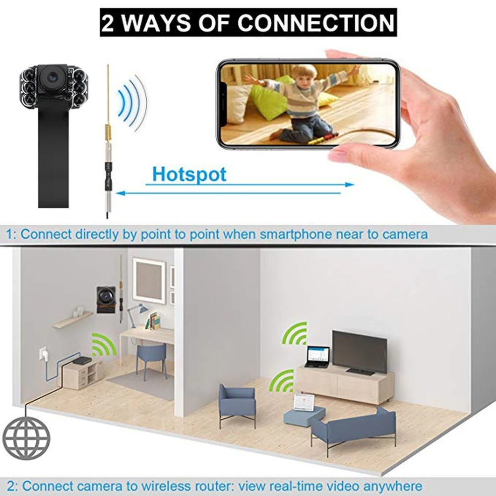 Nano 4K DIY WiFi Nanny Cam Kit | Ultra HD, Motion Activated & Concealed Body Hidden Security Cameras for Home Surveillance