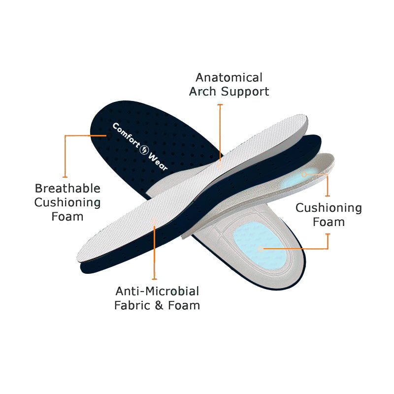 Orthopaedic Stretch Cushion Shoes | Slip-Resistant, Wide Toe-Box & Ideal for Pain Relief and Everyday Comfort orthopaedic shoes