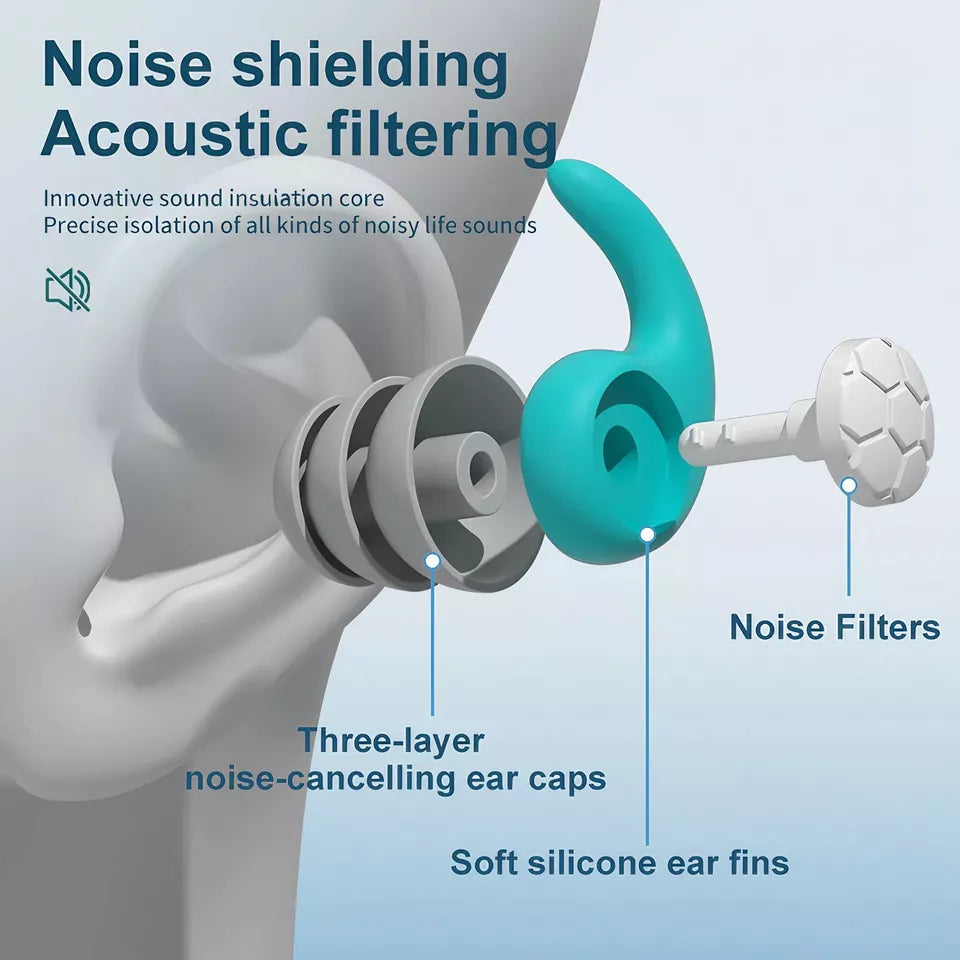 Silicone Earplugs for Sleeping | Noise Cancelling, Comfortable Fit & Ideal for Travel, Studying & Noise-Sensitive Environments
