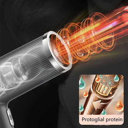 Professional Supersonic Hair Dryer | 700W, Frizz-Free Ceramic Technology & Adjustable Heat for Salon-Quality Results for Blow Dry