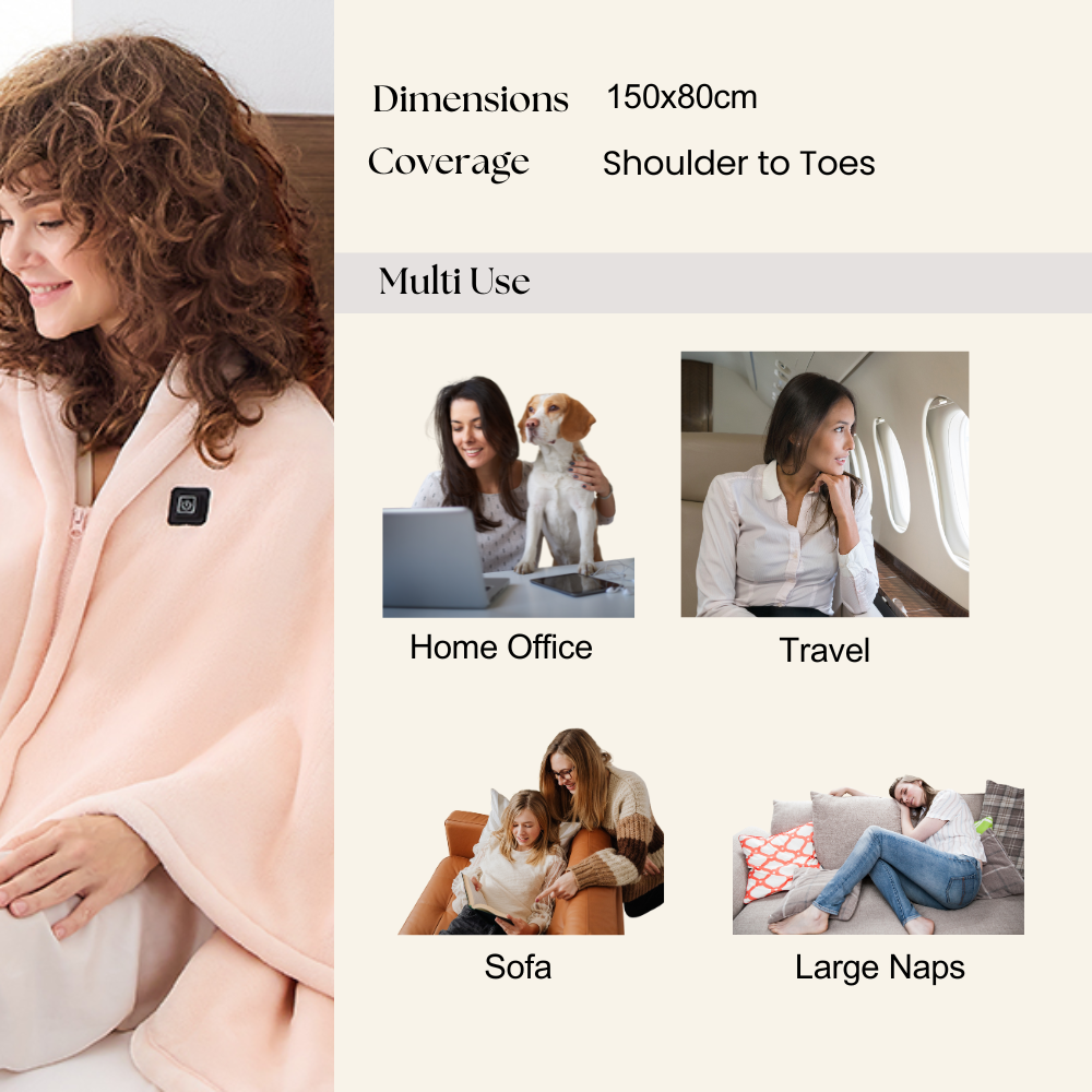 Electric Heated Throw Blanket – USB Powered Heated Blanket with 3 Heat Levels for Home, Office & Travel