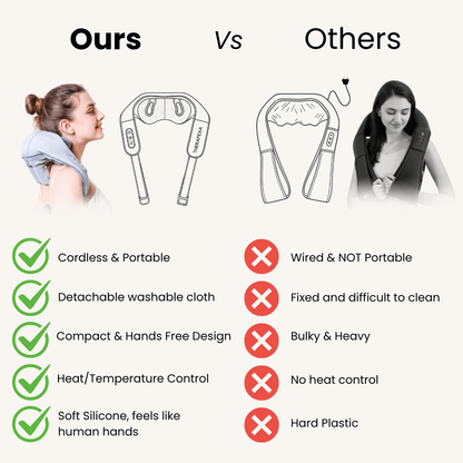 Neck, Back & Shoulder Massager with Heat | Cordless & Rechargeable Deep Kneading | Hands-Free Design