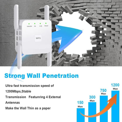 UltraXtend 5G WiFi Booster – Top WiFi Extender for Faster, Stronger Connection in Canada