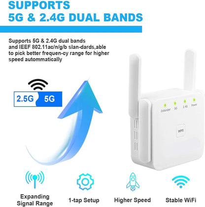 UltraXtend 5G WiFi Booster – Top WiFi Extender for Faster, Stronger Connection in Canada
