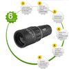 Image of Hiking Monocular Digital Binocular Lens Camera HD