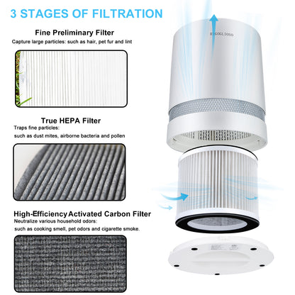 Bio Air Purifier with Hepa Filter For Allergens Viruses Dust Pollution & Smoke