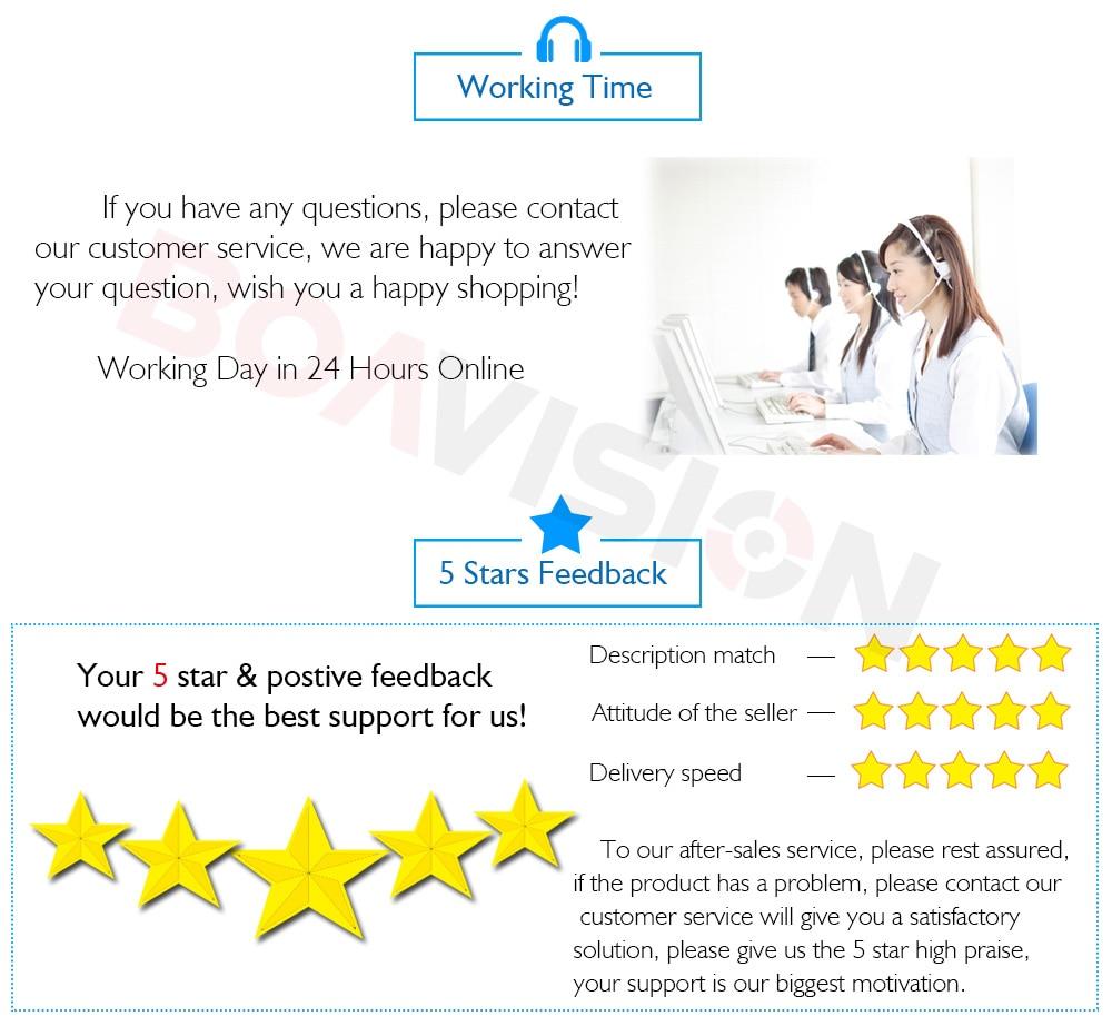 Best Baby Monitor - Audio Video Baby Monitor