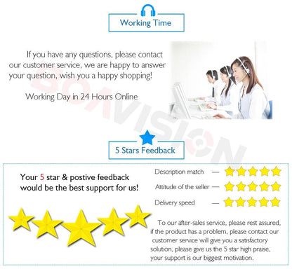 Best Baby Monitor - Audio Video Baby Monitor