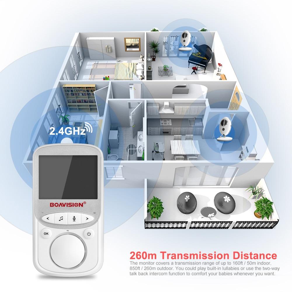 Best Baby Monitor - Audio Video Baby Monitor