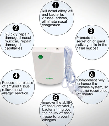 Infrared Rhinitis Therapy Device