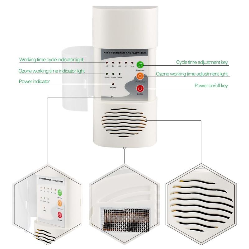 Home Air Purifier - Ozonizer