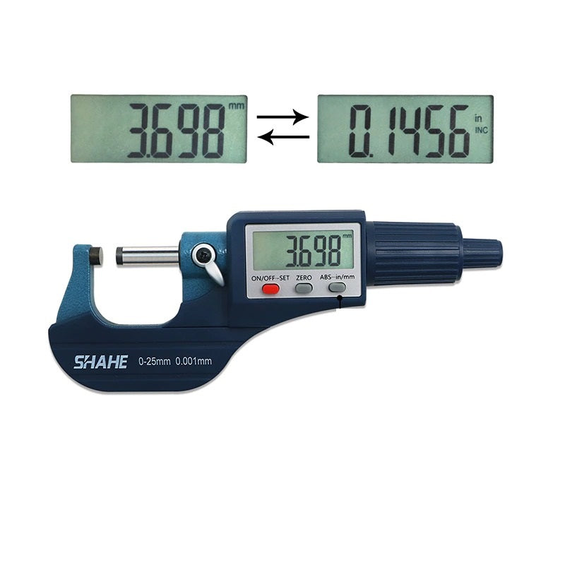 micrometer to meter