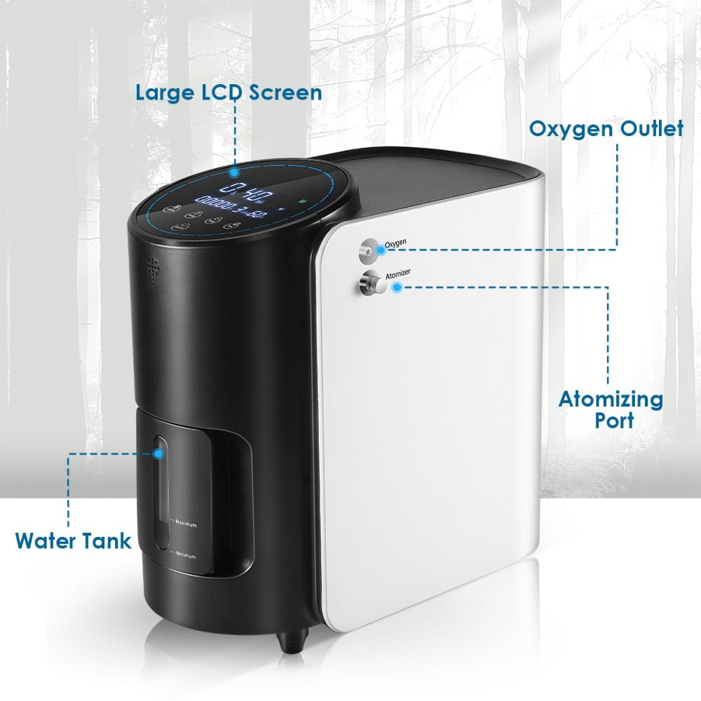 Portable Oxygen Concentrator with Adjustable Flow Full Oxygen Therapy at Home 2.0