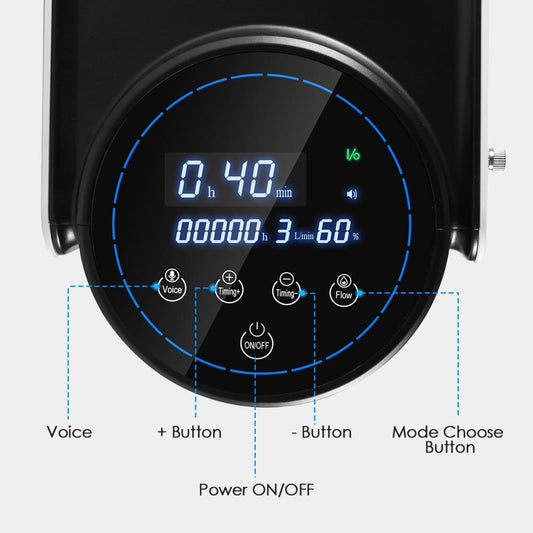 Portable Oxygen Concentrator 2.0 with Adjustable Flow Full Oxygen Therapy at Home