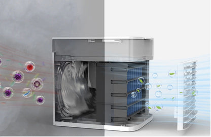 mini air conditioning