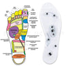 Image of Acupressure Slimming Insoles, Small (Size 23cm to 26cm)