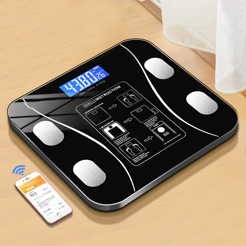 weight scales